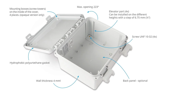 Non-Metallic Enclosures